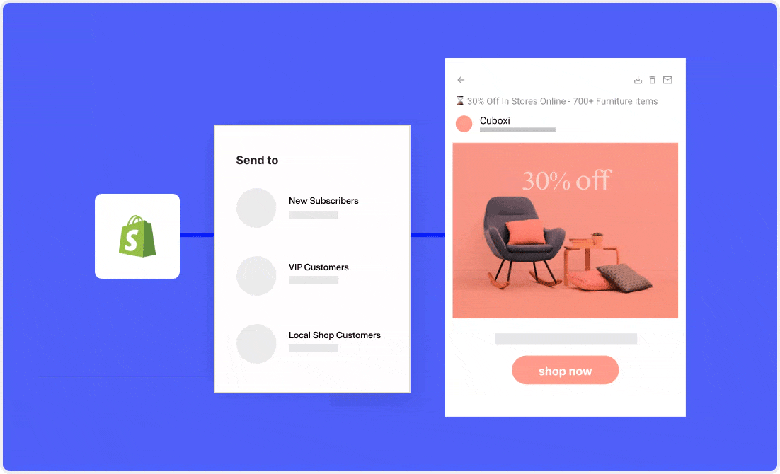 shopify-sync